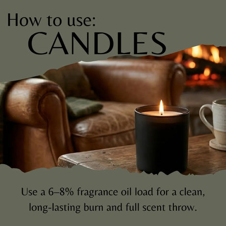 Instructional graphic titled 'How to use: CANDLES' showing a lit black candle on a wooden table in a cozy living room setting with a leather armchair and a mug, plus text about fragrance oil load for clean burning candles.