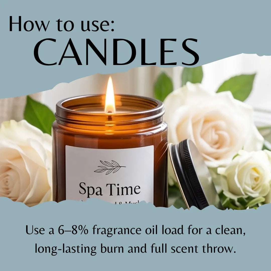 An instructional graphic titled 'How to use: CANDLES' shows an amber glass jar candle labeled 'Spa Time' with a lit flame and the lid beside it, surrounded by white roses. Text explains using fragrance oil loads for a clean long-lasting burn.