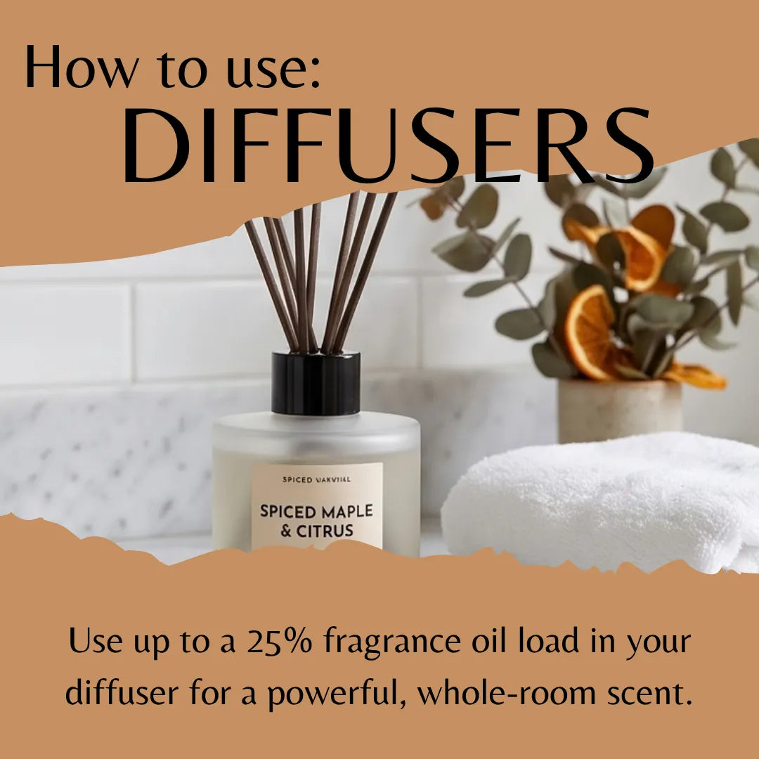 A product infographic showing a reed diffuser bottle labeled 'Spiced Maple & Citrus' with text overlays explaining how to use diffusers. The diffuser is styled on a countertop with a folded white towel and a small vase of dried orange slices and greenery in the background.