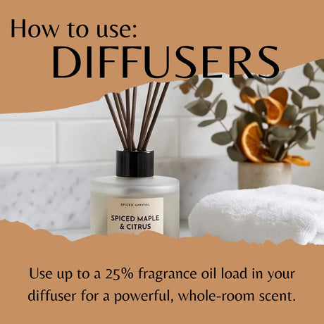 A product infographic showing a reed diffuser bottle labeled 'Spiced Maple & Citrus' with text overlays explaining how to use diffusers. The diffuser is styled on a countertop with a folded white towel and a small vase of dried orange slices and greenery in the background.