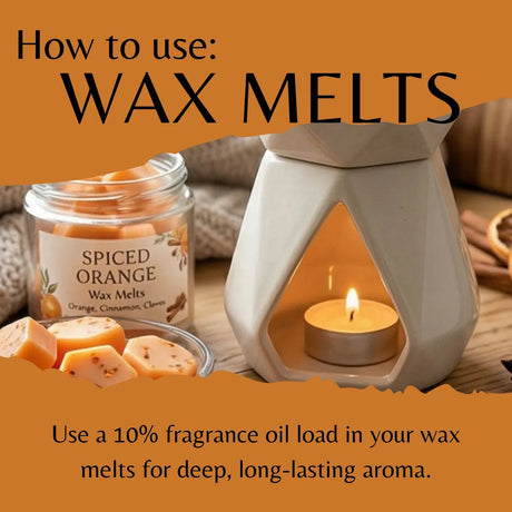 An informational product graphic showing wax melts in a jar labeled 'Spiced Orange' next to a lit geometric candle warmer. Large text at the top reads 'How to use: WAX MELTS' and smaller text at the bottom explains using fragrance oil load for deep, long-lasting aroma.