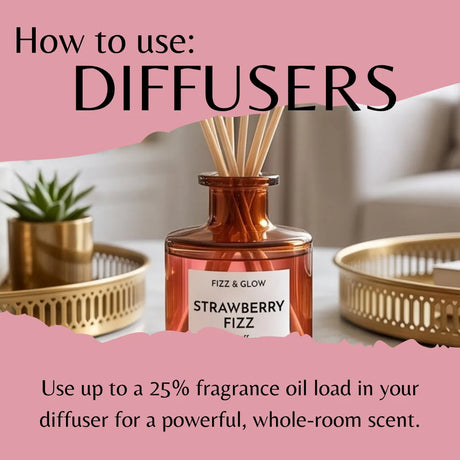 A pink promotional graphic with the heading 'How to use: DIFFUSERS' and a central amber glass reed diffuser bottle labeled 'FIZZ & GLOW STRAWBERRY FIZZ.' The scene includes decorative gold trays, a small plant, and a softly blurred indoor background.