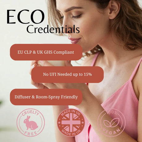 A woman in a pink camisole is shown holding a cup, with large text reading 'ECO Credentials' and feature callouts including 'EU CLP & UK GHS Compliant', 'No UFI Needed up to 15%', and 'Diffuser & Room-Spray Friendly'. Three certification-style icons appear at the bottom: Cruelty Free, Made in UK, and Vegan.
