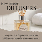 A clear glass reed diffuser bottle with amber liquid and wooden reeds, labeled Aurora Home Spiced Plum & Pine, shown with overlaid text explaining how to use diffusers.