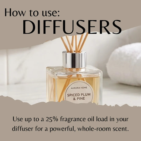 A clear glass reed diffuser bottle with amber liquid and wooden reeds, labeled Aurora Home Spiced Plum & Pine, shown with overlaid text explaining how to use diffusers.
