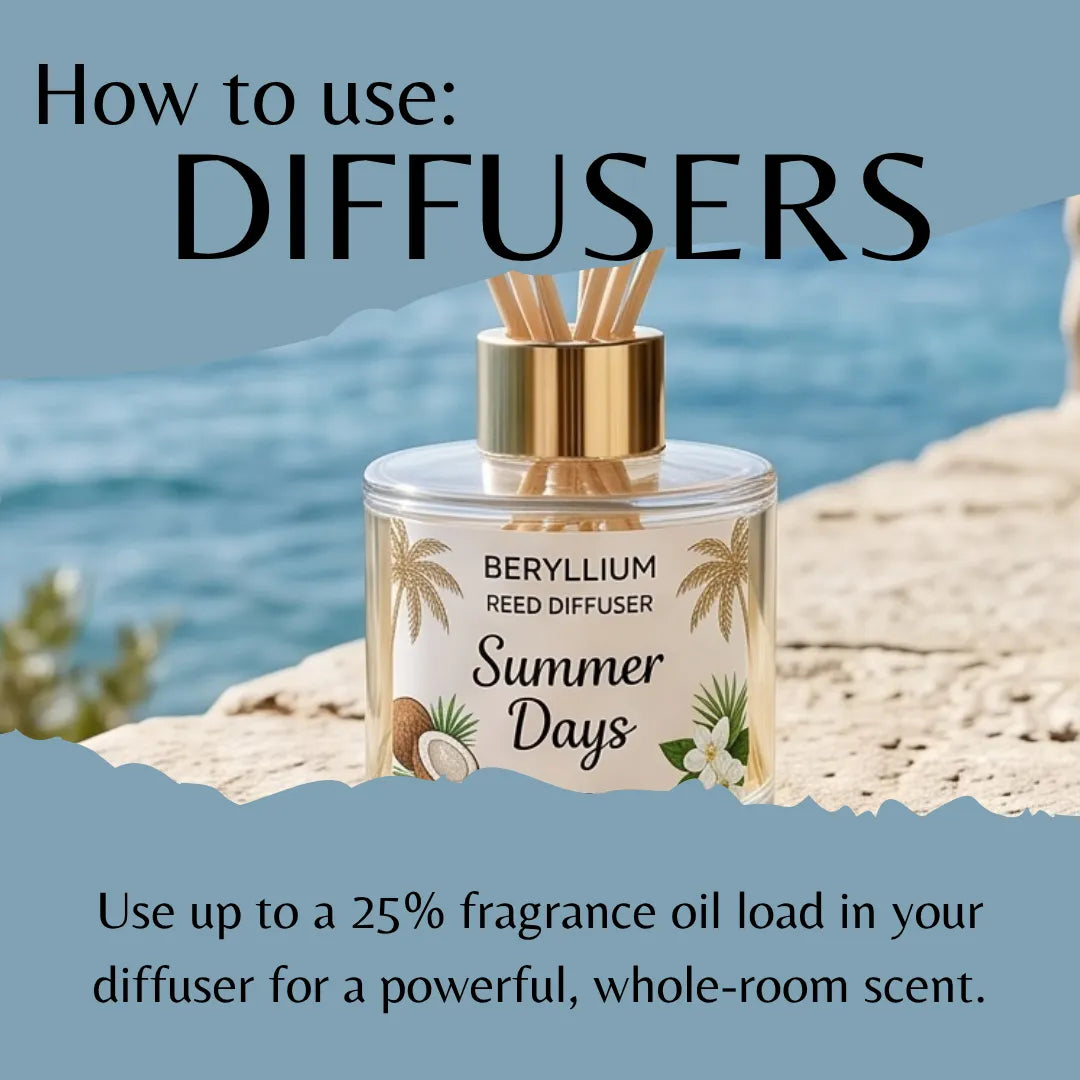 A bottle of Beryllium Reed Diffuser with a 'Summer Days' tropical label, shown with reeds in a gold cap. The image is a promotional graphic with a torn-paper effect over a beach background, featuring text that reads 'How to use: DIFFUSERS' and usage instructions.