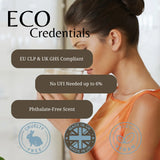 A promotional graphic for 'ECO Credentials' featuring a woman in an orange top drinking from a glass, with text highlighting EU CLP & UK GHS compliance, no UFI needed up to 6%, phthalate-free scent, and cruelty-free/UK made badges.