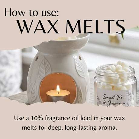 Instructional graphic showing a white ceramic wax warmer with a lit candle inside and a small jar of wax melts labeled 'Sweet Pea & Jasmine.' Large text reads 'How to use: WAX MELTS' and smaller text explains using fragrance oil load in the wax melts for deep, long-lasting aroma.