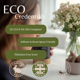 A candle diffuser is shown in a softly blurred home setting with a woman holding it, large text reading 'ECO Credentials,' feature callouts about compliance and room-spray friendliness, and certification badges at the bottom.