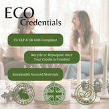 Promotional graphic for an eco-friendly candle with three lit white taper candles, a white jar candle, and green badge overlays detailing product credentials like EU CLP & UK GHS compliance, recyclability, and sustainably sourced materials. Two women are faintly visible in the background.