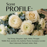 A scent profile graphic for a floral fragrance, showing a bouquet of cream ranunculus and eucalyptus with green leaves on a muted sage background. Large text reads 'Scent PROFILE:' and smaller text lists fragrance notes from orange and bergamot to cedarwood and musk.