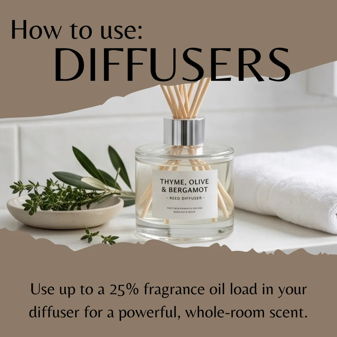 A reed diffuser bottle labeled 'Thyme, Olive & Bergamot' sits on a bathroom counter beside a folded white towel, herbs in a small dish, and large text reading 'How to use: DIFFUSERS' with usage copy below.