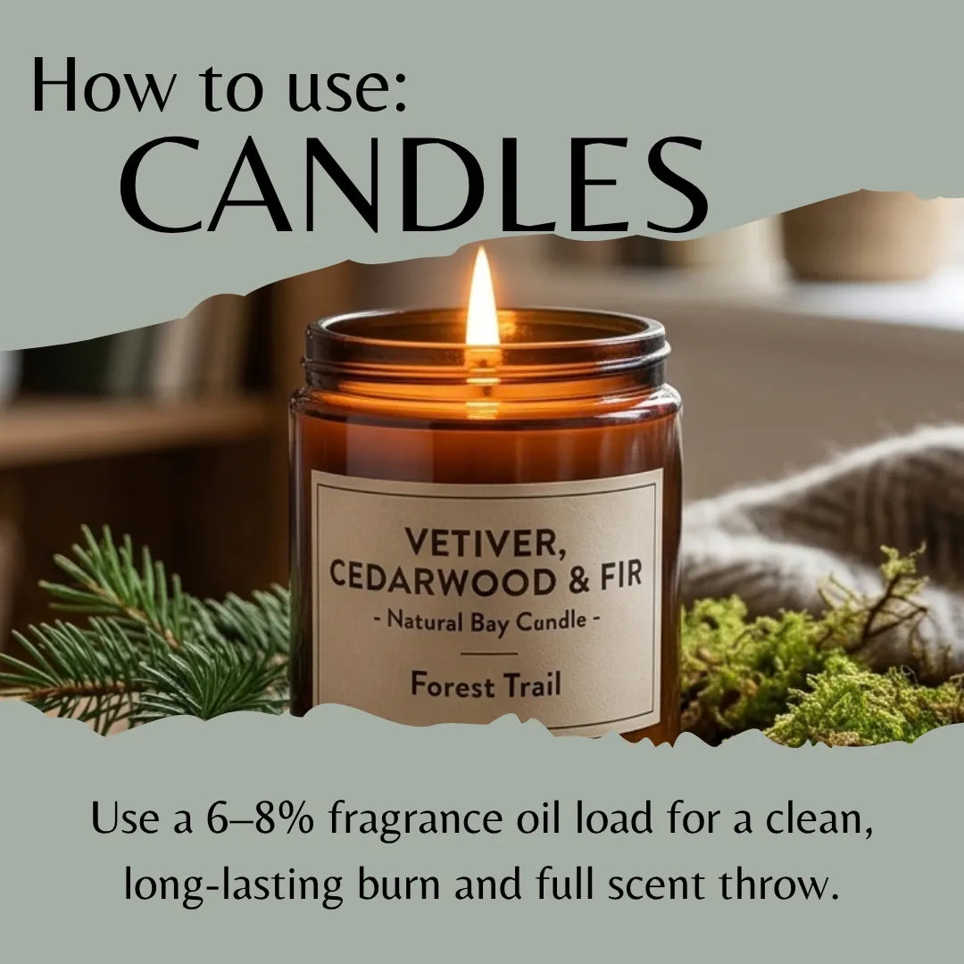 A lit amber glass jar candle labeled 'VETIVER, CEDARWOOD & FIR - Natural Bay Candle - Forest Trail' with large text reading 'How to use: CANDLES' and usage instructions below, styled with pine branches and a cozy background.