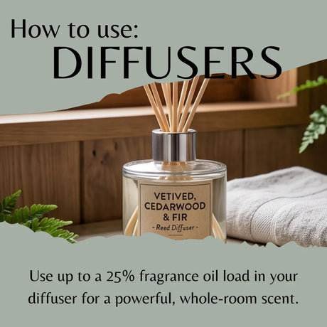A reed diffuser bottle labeled 'VETIVED, CEDARWOOD & FIR' sits on a wooden surface with a folded towel and greenery in a styled room scene. Large text at the top reads 'How to use: DIFFUSERS' and text at the bottom explains using up to 25% fragrance oil load.