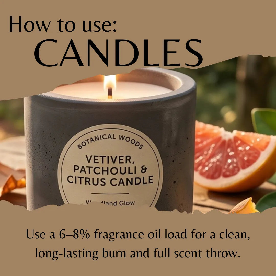 A lit candle in a speckled gray ceramic container with a white circular label reading 'Botanical Woods Vetiver, Patchouli & Citrus Candle.' Large text at the top says 'How to use: Candles,' and smaller text at the bottom explains fragrance oil loading.