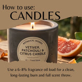 A lit candle in a speckled gray ceramic container with a white circular label reading 'Botanical Woods Vetiver, Patchouli & Citrus Candle.' Large text at the top says 'How to use: Candles,' and smaller text at the bottom explains fragrance oil loading.