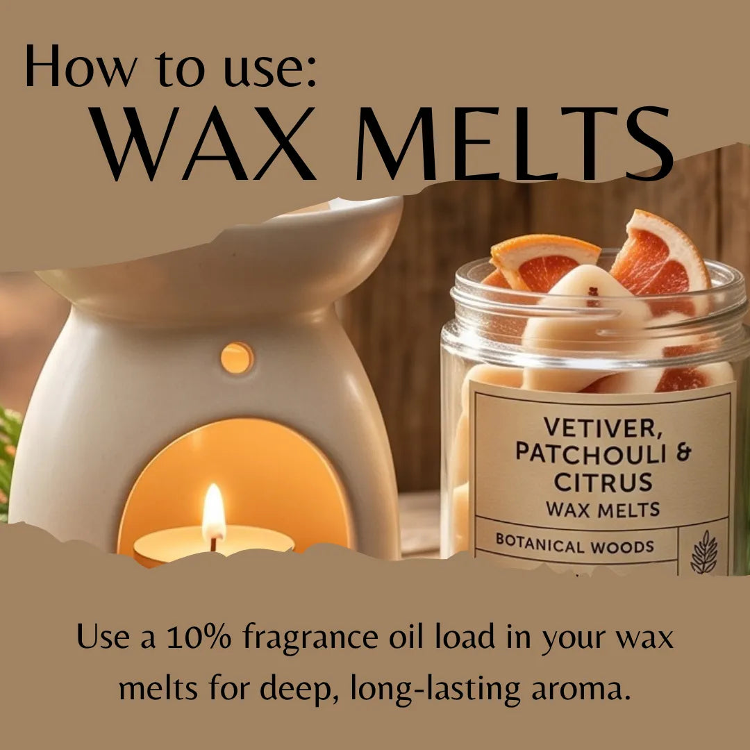 Instructional graphic titled 'How to use: WAX MELTS' showing a white wax warmer with a lit candle and a glass jar of 'Vetiver, Patchouli & Citrus Wax Melts' labeled 'Botanical Woods'.