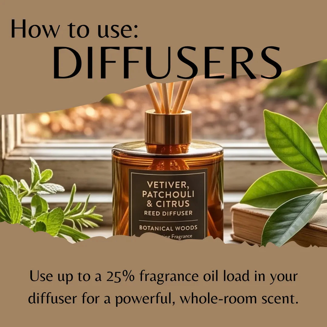A brown reed diffuser bottle labeled 'VETIVER, PATCHOULI & CITRUS BOTANICAL WOODS' sits on a windowsill with reeds inserted. Large text at the top reads 'How to use: DIFFUSERS,' and smaller text at the bottom explains using up to 25% fragrance oil load.