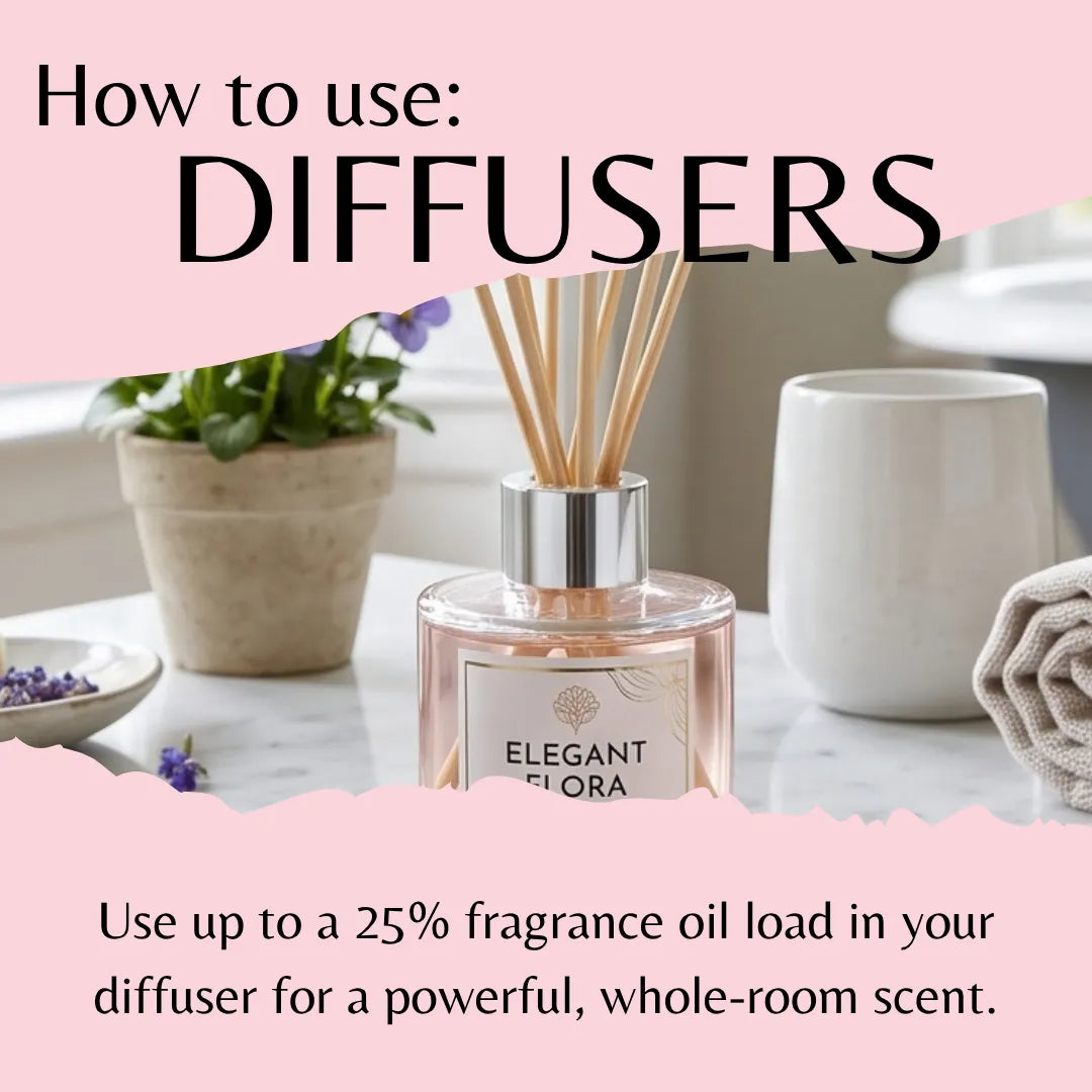 A diffuser bottle labeled Elegant Flora with reed sticks, shown on a countertop with a potted plant, mug, and towel. Large text reads 'How to use: DIFFUSERS' and additional usage copy appears on pink graphic overlays.