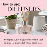 A diffuser bottle labeled Elegant Flora with reed sticks, shown on a countertop with a potted plant, mug, and towel. Large text reads 'How to use: DIFFUSERS' and additional usage copy appears on pink graphic overlays.