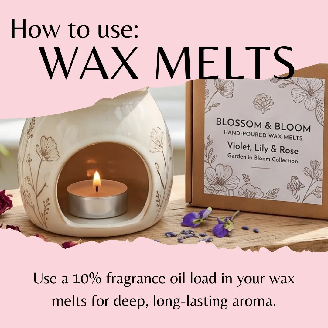 Instructional graphic showing how to use wax melts, featuring a ceramic candle holder with a lit tealight candle, a box of Blossom & Bloom hand-poured wax melts, and text explaining the fragrance oil load.