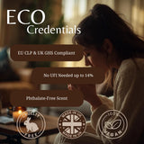 Promotional graphic for a scented candle with a woman in a cozy room, overlaid with text reading 'ECO Credentials' and feature callouts including 'EU CLP & UK GHS Compliant', 'No UFI Needed up to 14%', 'Phthalate-Free Scent', and three certification-style icons for cruelty free, made in UK, and vegan.