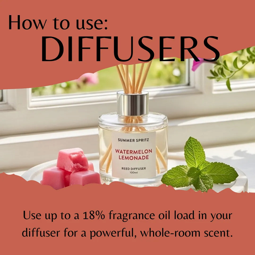 A reed diffuser bottle labeled Summer Spritz Watermelon Lemonade sits on a windowsill with pink cubes and mint leaves around it. Large text at the top reads 'How to use: DIFFUSERS' and text at the bottom explains using up to 18% fragrance oil load in a diffuser for a powerful whole-room scent.