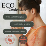 A promotional graphic for an ECO Credentials certified room diffuser and room spray. The image features a woman in an orange top drinking from a glass on the right, with text overlays detailing product features like 'EU CLP & UK GHS Compliant' and 'No UFI Needed up to 18%'.