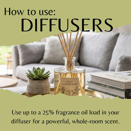 A lifestyle instructional graphic showing a reed diffuser bottle on a tray in a living room setting, with text overlays reading 'How to use: DIFFUSERS' and usage instructions about fragrance oil load.