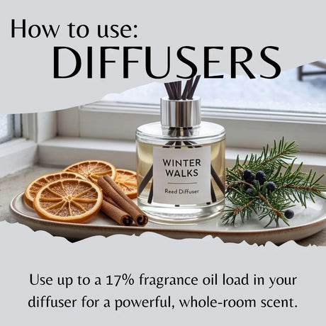 A clear glass reed diffuser bottle labeled 'WINTER WALKS' sits on a tray with dried orange slices, cinnamon sticks, and evergreen branches beside a window. Large text at the top reads 'How to use: DIFFUSERS' and text at the bottom explains using up to 17% fragrance oil load.