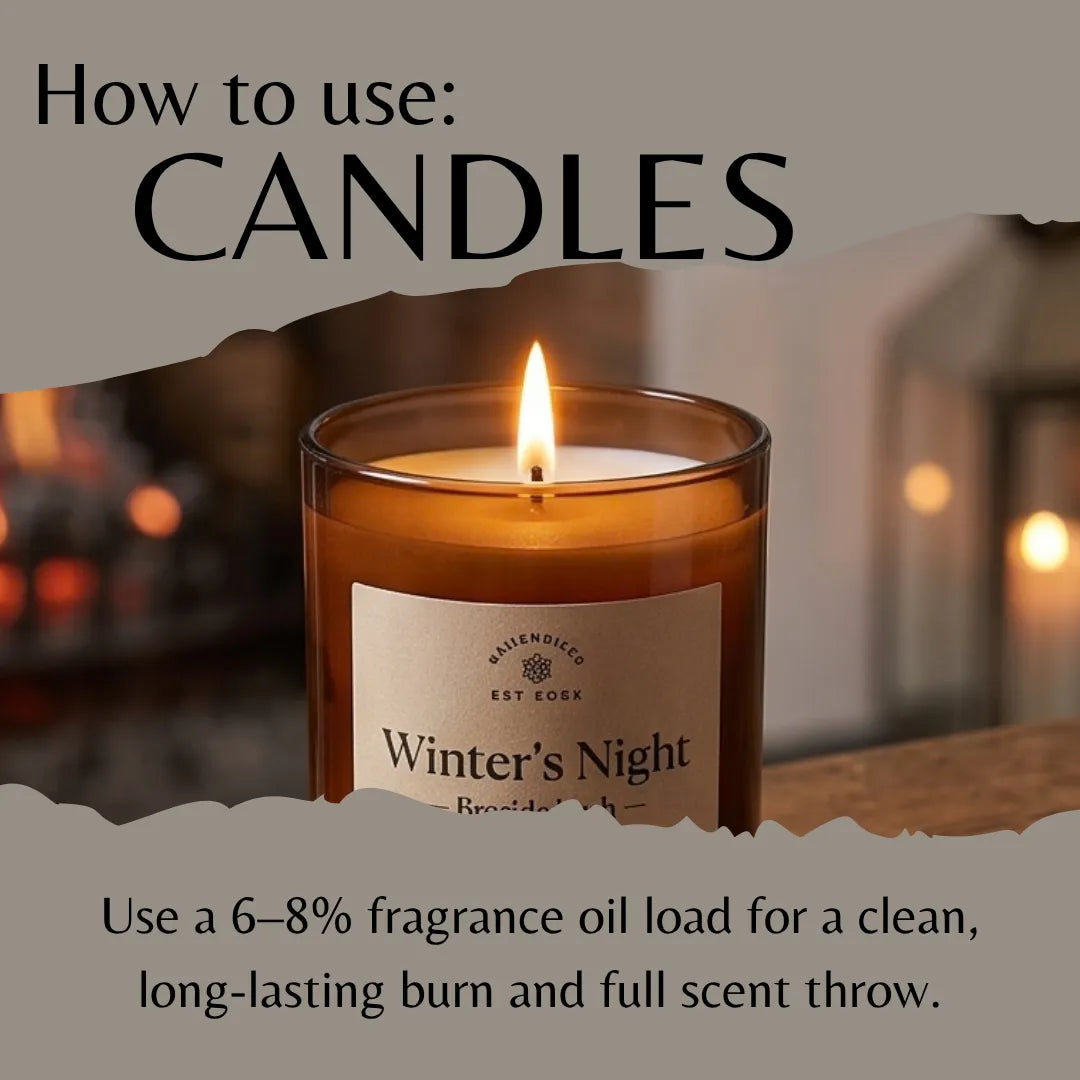 Instructional graphic titled 'How to use: CANDLES' showing a lit amber glass candle labeled 'Winter's Night' with text explaining fragrance oil load and burn time.