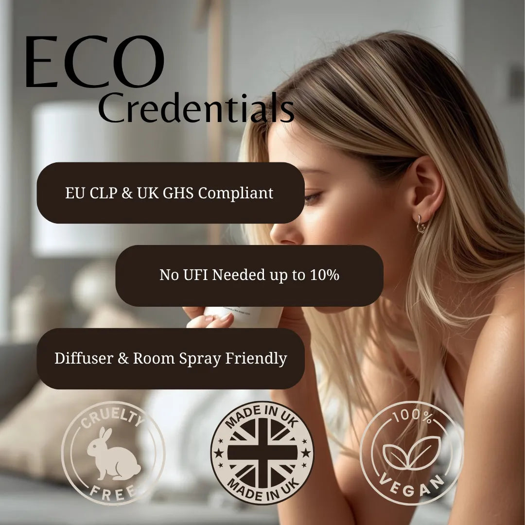 A promotional graphic for 'ECO Credentials' featuring a blonde woman drinking from a white mug in a softly lit room. Large text highlights EU CLP & UK GHS compliance, low fragrance concentration, and friendliness toward diffusers and room spray.