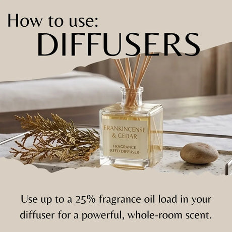 A reed diffuser bottle labeled 'Frankincense & Cedar' sits on a tabletop with dried botanicals and a stone, under a beige banner that reads 'How to use: DIFFUSERS' and additional usage text below.