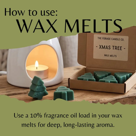 A product explainer graphic for 'Wax Melts' showing a white ceramic wax warmer with a lit tea light candle, an open cardboard box of green Christmas tree-shaped wax melts labeled 'The Forage Candle Co. - Xmas Tree - Wax Melts', and two loose green tree-shaped wax melts on a wooden surface.