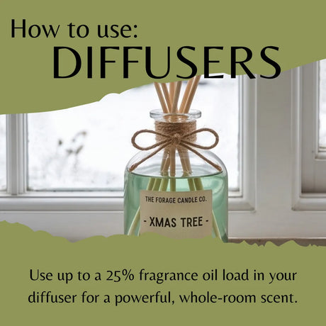 A reed diffuser bottle labeled 'THE FORAGE CANDLE CO. - XMAS TREE -' with wooden reeds and a twine bow, shown in front of a window.