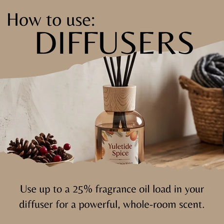 A reed diffuser bottle labeled 'Yuletide Spice' sits on a wooden surface with a wood-toned cap and black reeds. Large text at the top reads 'How to use: DIFFUSERS,' and smaller text at the bottom explains fragrance oil loading.