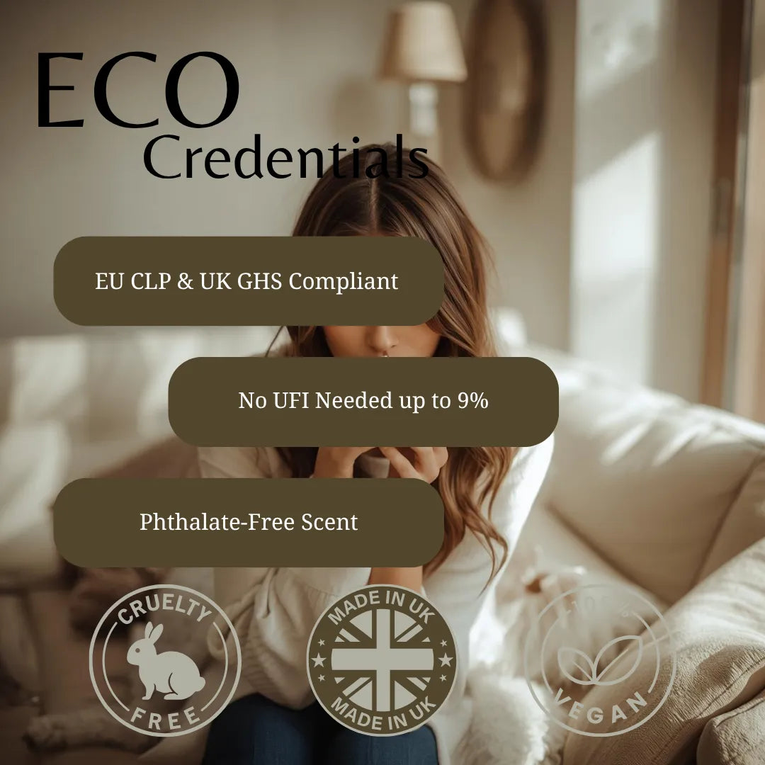 Promotional graphic for 'ECO Credentials' featuring a woman sitting on a sofa in a softly lit living room. Large text highlights compliance and product benefits: 'EU CLP & UK GHS Compliant', 'No UFI Needed up to 9%', and 'Phthalate-Free Scent'.