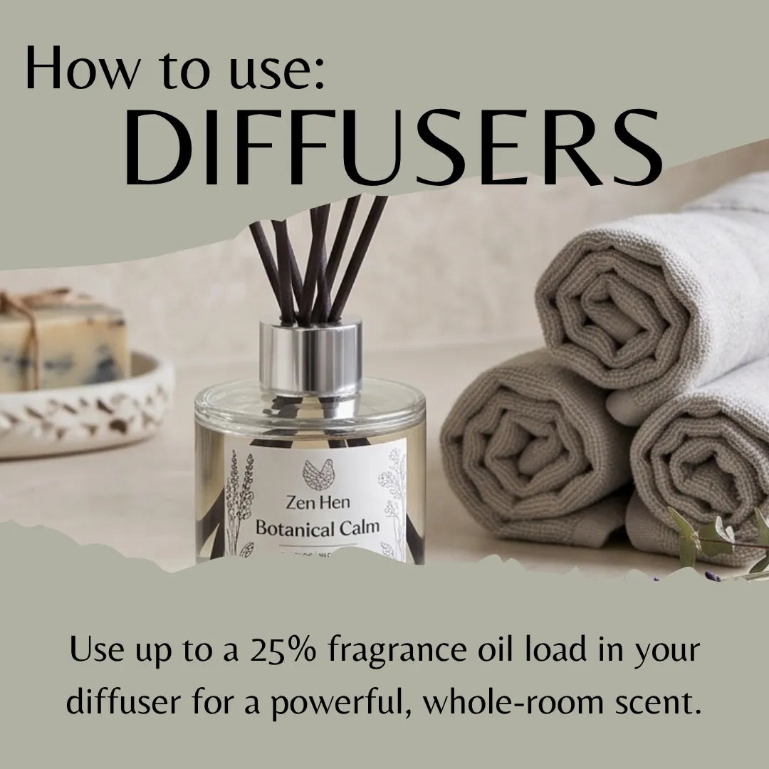 An informational graphic showing a diffuser bottle labeled 'Zen Hen Botanical Calm' with reeds, alongside rolled towels and a bar of soap, with text reading 'How to use: DIFFUSERS' and usage advice about fragrance oil load.