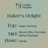 Baker's Delight Fragrance Oil - Discontinued