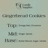 Gingerbread Cookies Fragrance Oil