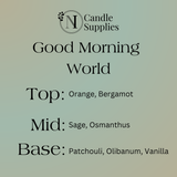 Good Morning World Fragrance Oil - Reformulated