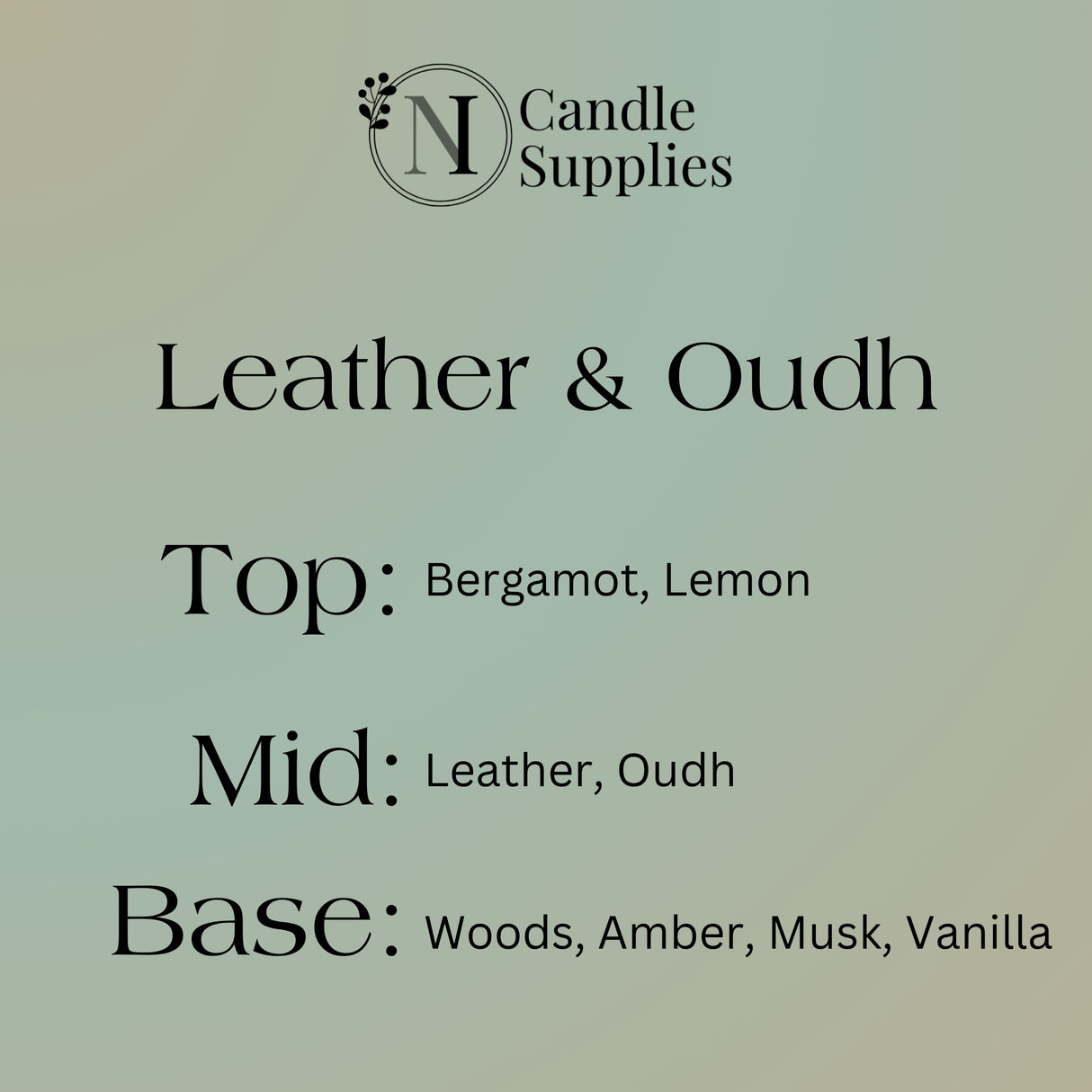 Leather & Oudh Fragrance Oil - Reformulated