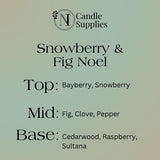 Product label for 'Snowberry & Fig Noel' candle with fragrance description on a light green background.