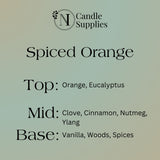 Spiced Orange Fragrance Oil