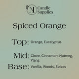 Spiced Orange Fragrance Oil | Bulk