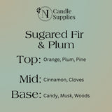 Product description card for 'Sugared Fir & Plum' candle scent with color swatches on a light green background.