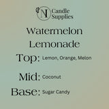 Watermelon Lemonade Fragrance Oil - Reformulated