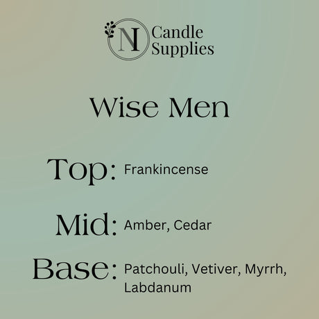 Wise Men Fragrance Oil | Bulk
